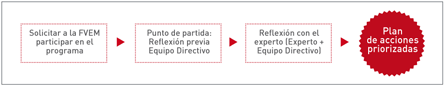 noticia07